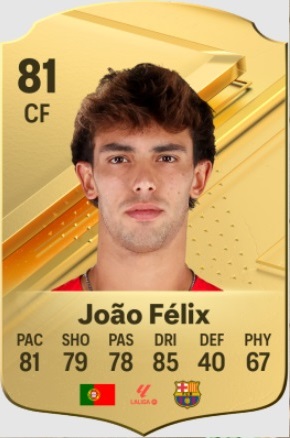 Indicadores FIFA de João Félix